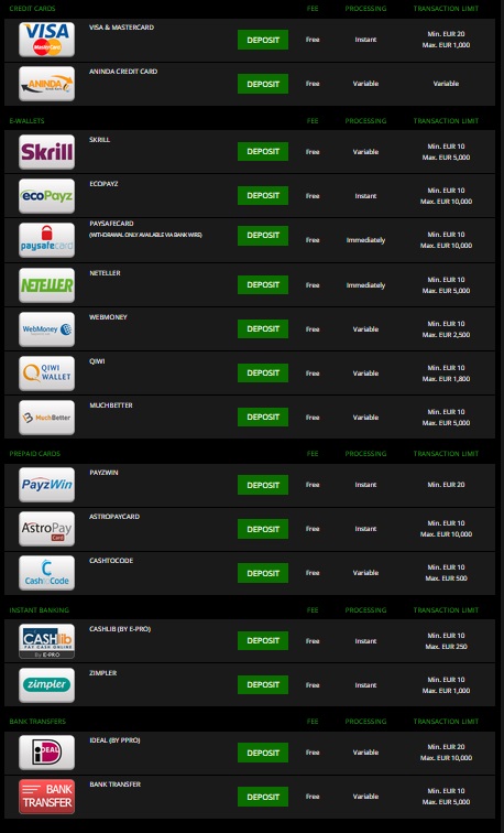 Choice of deposit methods