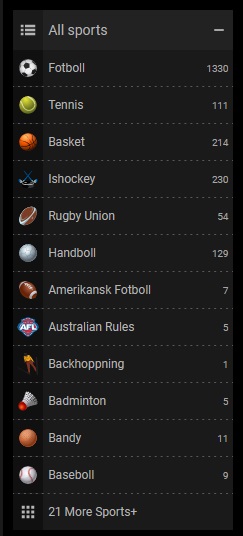 The range of sports offered on the site